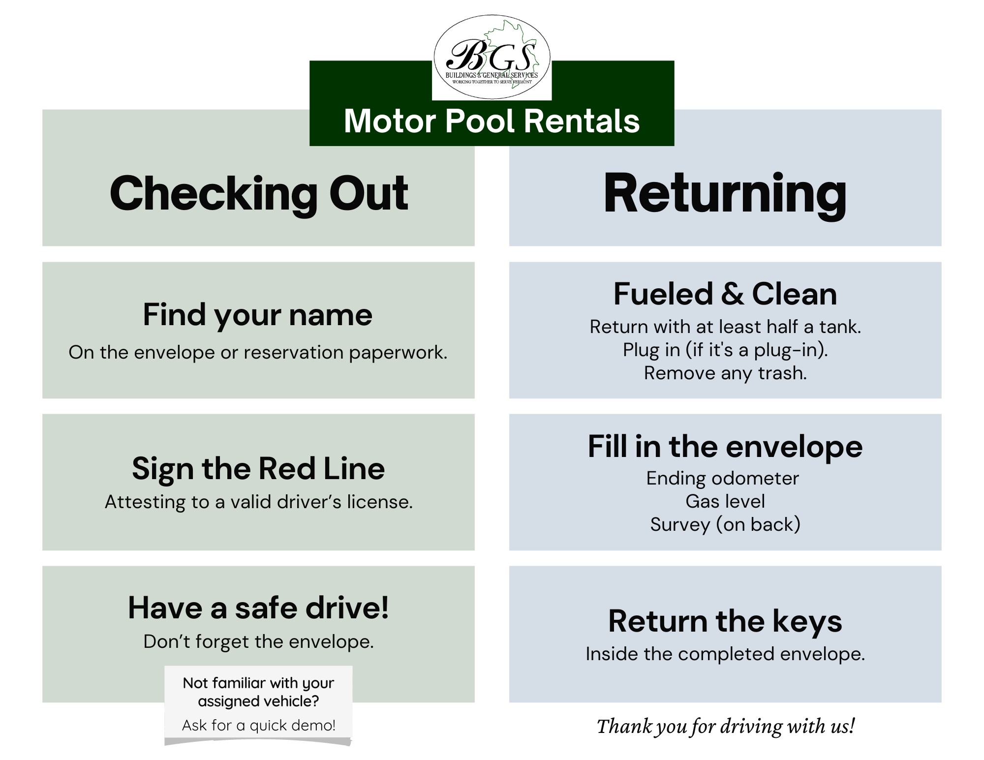 An image simplifying the motor pool pickup and return instructions listed above.