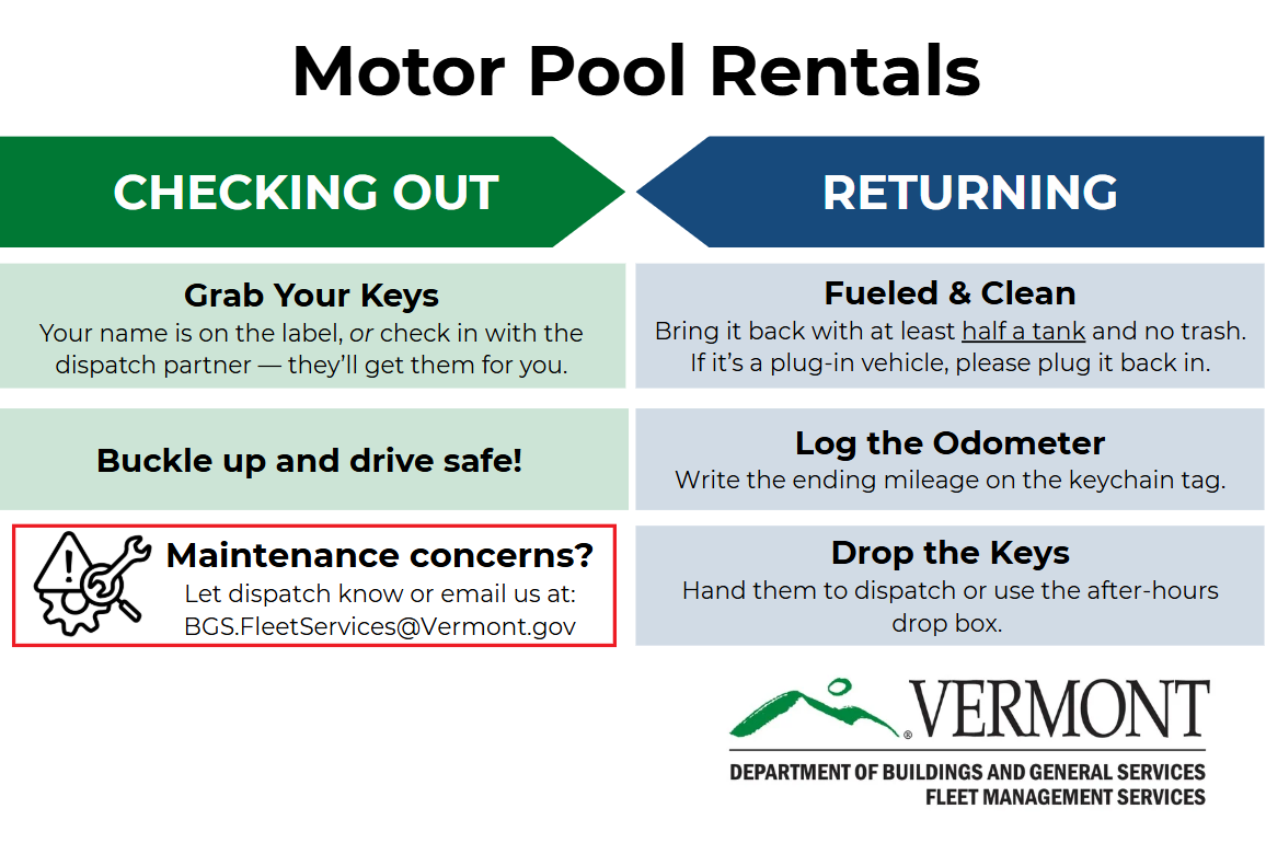 An image simplifying the motor pool pickup and return instructions listed above.